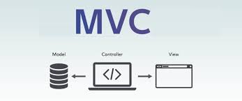 API MVC